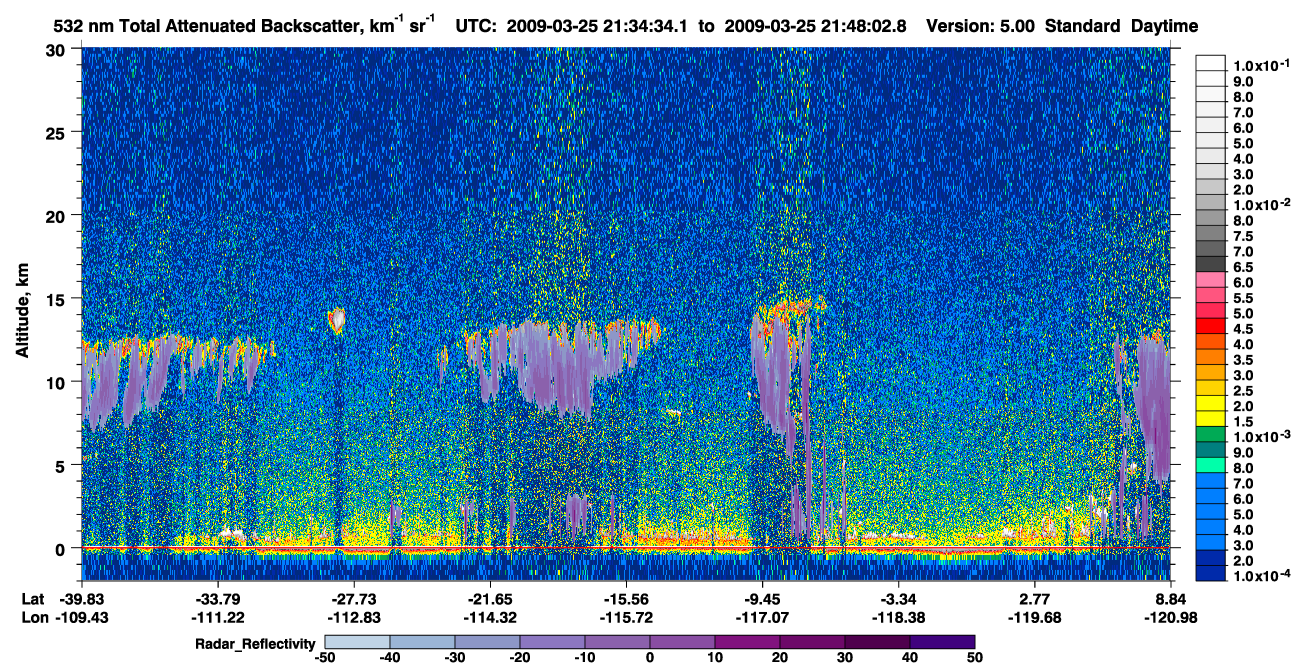 /calipso-imagery/data/BROWSE/production/V5-00/2009-03-25/2009-03-25_21-21-05_V5.00_2_1_cloudsat_rr.png