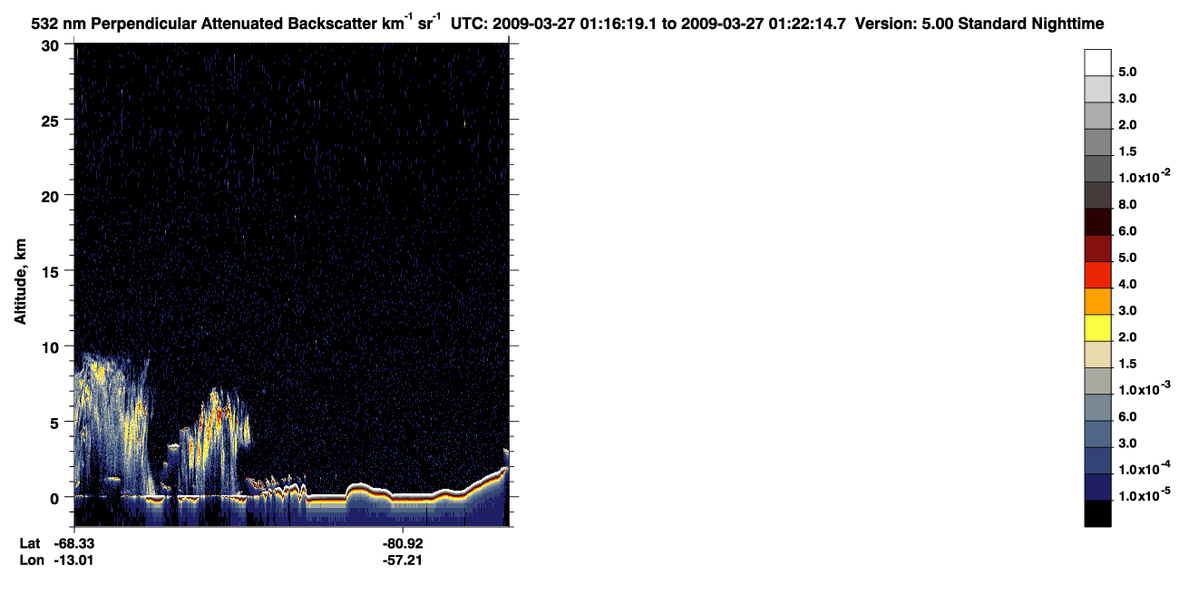 /calipso-imagery/data/BROWSE/production/V5-00/2009-03-27/2009-03-27_00-35-54_V5.00_4_2_CVDcolormap.png image missing