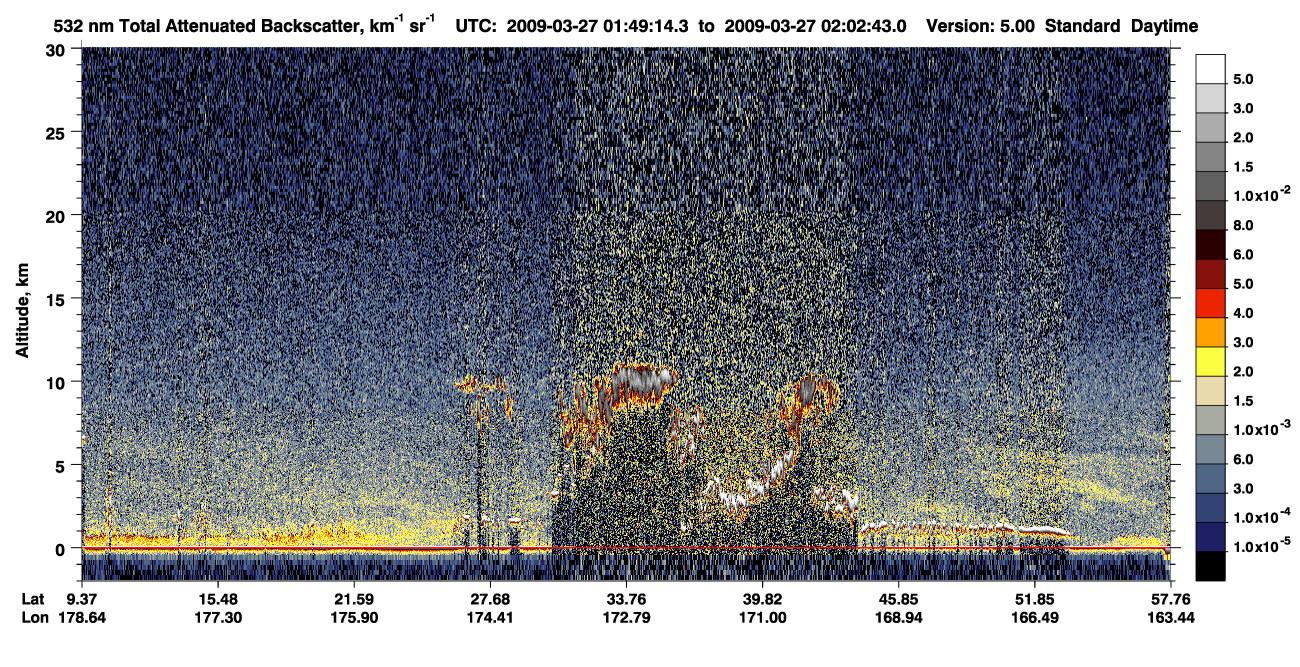 /calipso-imagery/data/BROWSE/production/V5-00/2009-03-27/2009-03-27_01-22-19_V5.00_3_1_CVDcolormap.png image missing