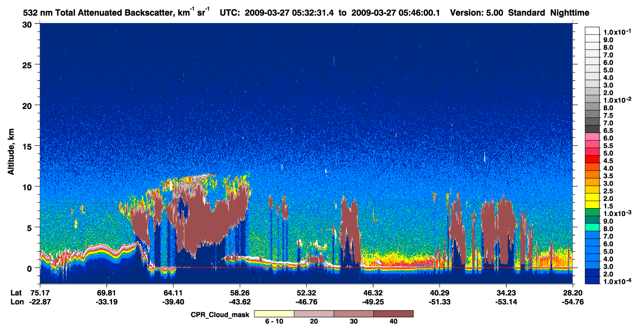 /calipso-imagery/data/BROWSE/production/V5-00/2009-03-27/2009-03-27_05-32-35_V5.00_1_1_cloudsat_ccm.png