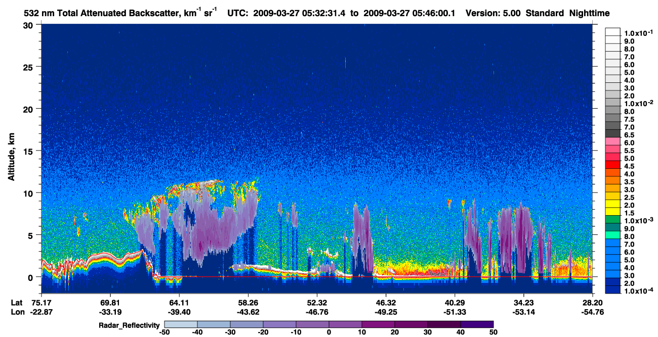 /calipso-imagery/data/BROWSE/production/V5-00/2009-03-27/2009-03-27_05-32-35_V5.00_1_1_cloudsat_rr.png