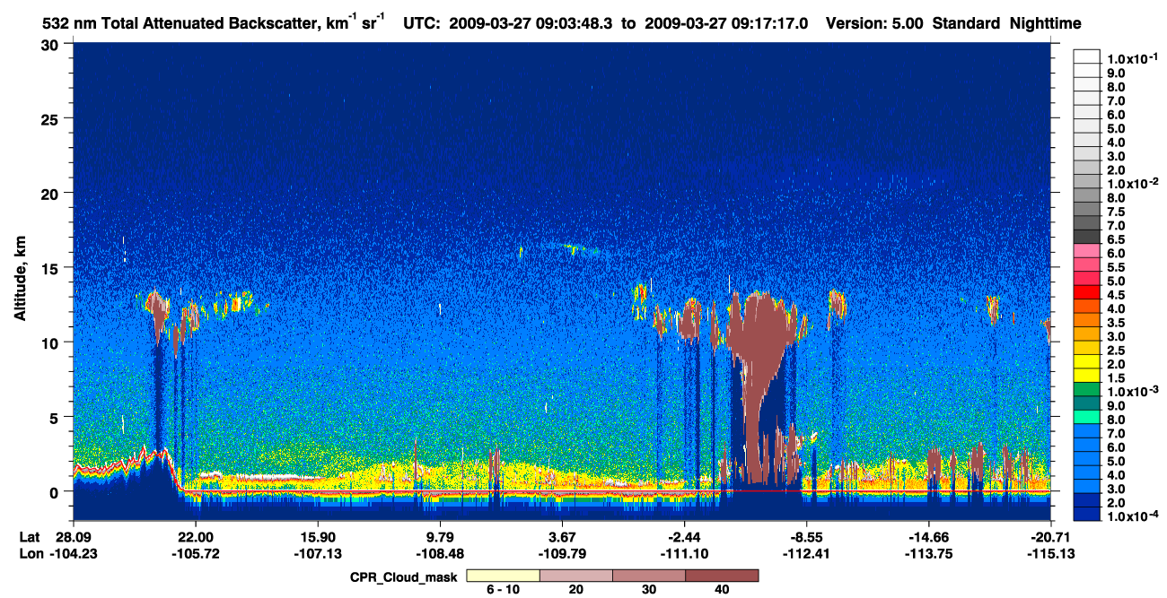 /calipso-imagery/data/BROWSE/production/V5-00/2009-03-27/2009-03-27_08-50-20_V5.00_2_1_cloudsat_ccm.png