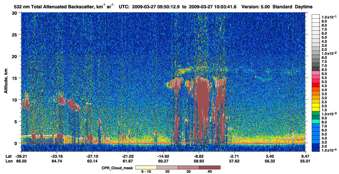 /calipso-imagery/data/BROWSE/production/V5-00/2009-03-27/2009-03-27_09-36-45_V5.00_2_1_cloudsat_ccm.png