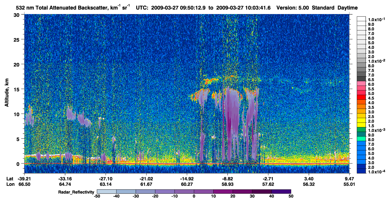 /calipso-imagery/data/BROWSE/production/V5-00/2009-03-27/2009-03-27_09-36-45_V5.00_2_1_cloudsat_rr.png