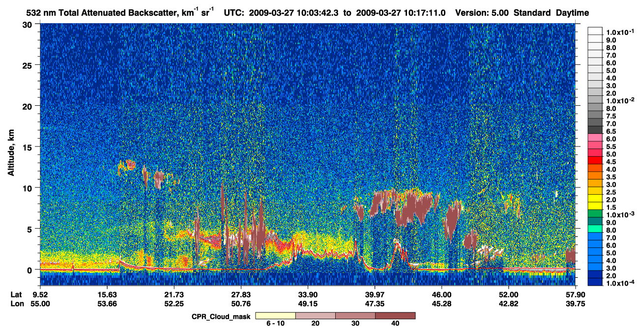 /calipso-imagery/data/BROWSE/production/V5-00/2009-03-27/2009-03-27_09-36-45_V5.00_3_1_cloudsat_ccm.png