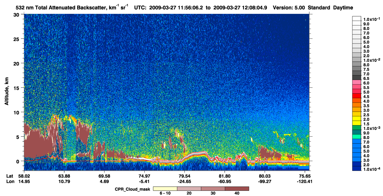 /calipso-imagery/data/BROWSE/production/V5-00/2009-03-27/2009-03-27_11-15-40_V5.00_4_1_cloudsat_ccm.png