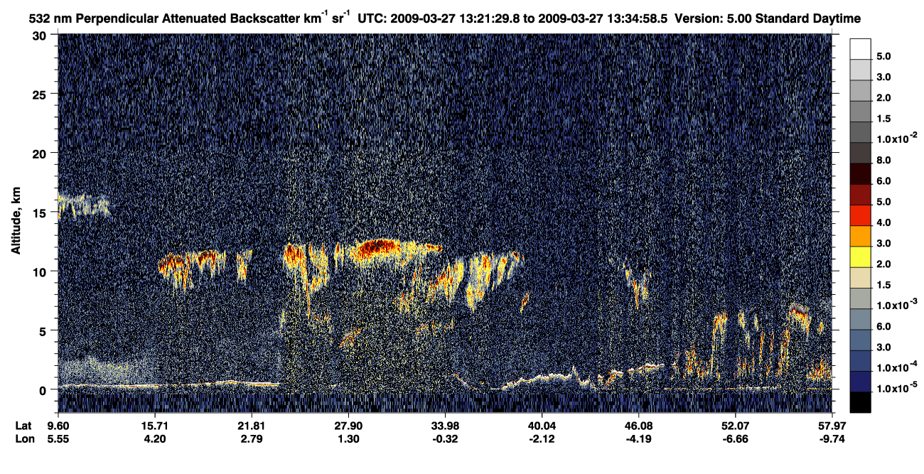 /calipso-imagery/data/BROWSE/production/V5-00/2009-03-27/2009-03-27_12-54-36_V5.00_3_2_CVDcolormap.png image missing