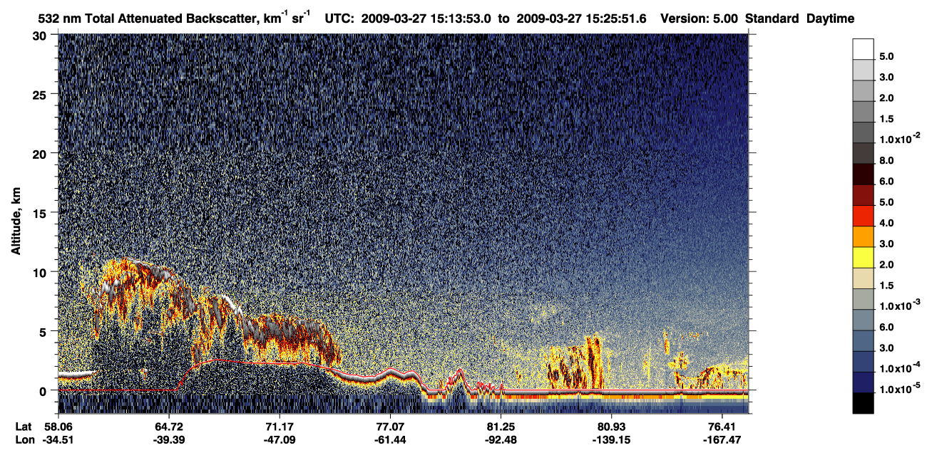 /calipso-imagery/data/BROWSE/production/V5-00/2009-03-27/2009-03-27_14-33-26_V5.00_4_1_CVDcolormap.png image missing
