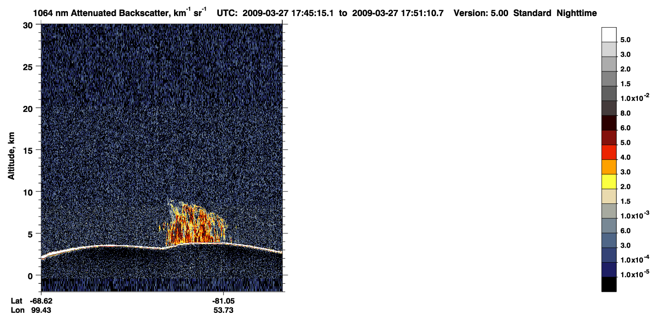 /calipso-imagery/data/BROWSE/production/V5-00/2009-03-27/2009-03-27_17-04-51_V5.00_4_4_CVDcolormap.png image missing