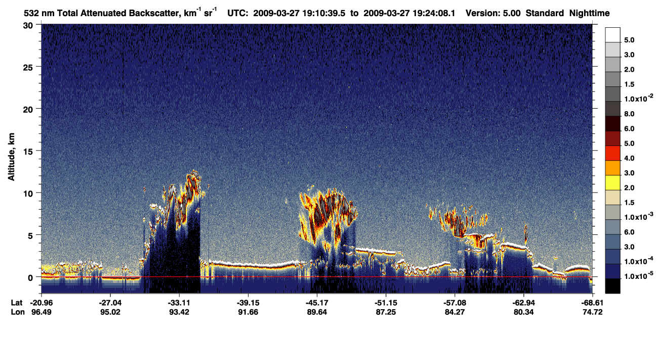 /calipso-imagery/data/BROWSE/production/V5-00/2009-03-27/2009-03-27_18-43-41_V5.00_3_1_CVDcolormap.png image missing