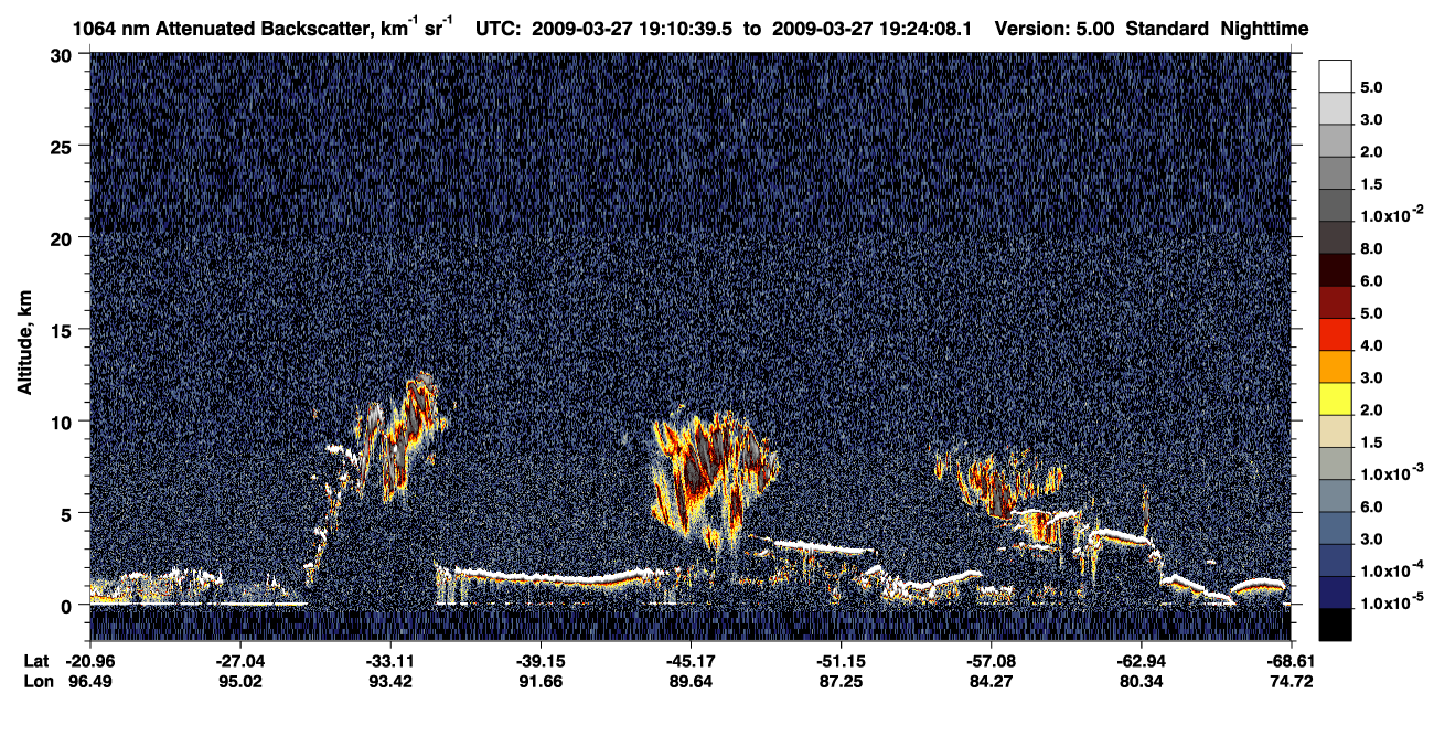 /calipso-imagery/data/BROWSE/production/V5-00/2009-03-27/2009-03-27_18-43-41_V5.00_3_4_CVDcolormap.png image missing