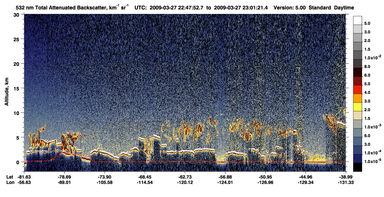 /calipso-imagery/data/BROWSE/production/V5-00/2009-03-27/2009-03-27_22-47-57_V5.00_1_1_CVDcolormap.png image missing