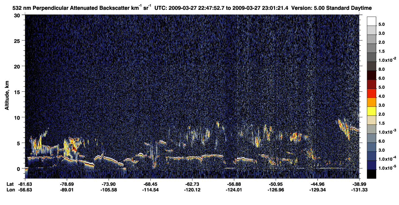 /calipso-imagery/data/BROWSE/production/V5-00/2009-03-27/2009-03-27_22-47-57_V5.00_1_2_CVDcolormap.png image missing