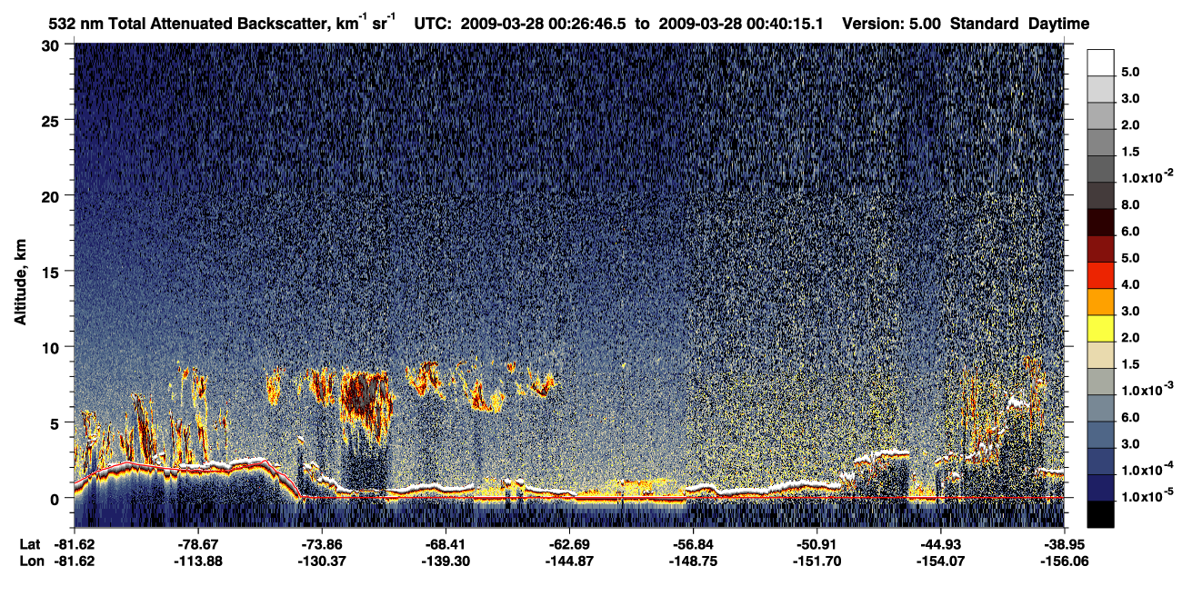 /calipso-imagery/data/BROWSE/production/V5-00/2009-03-28/2009-03-28_00-26-47_V5.00_1_1_CVDcolormap.png image missing
