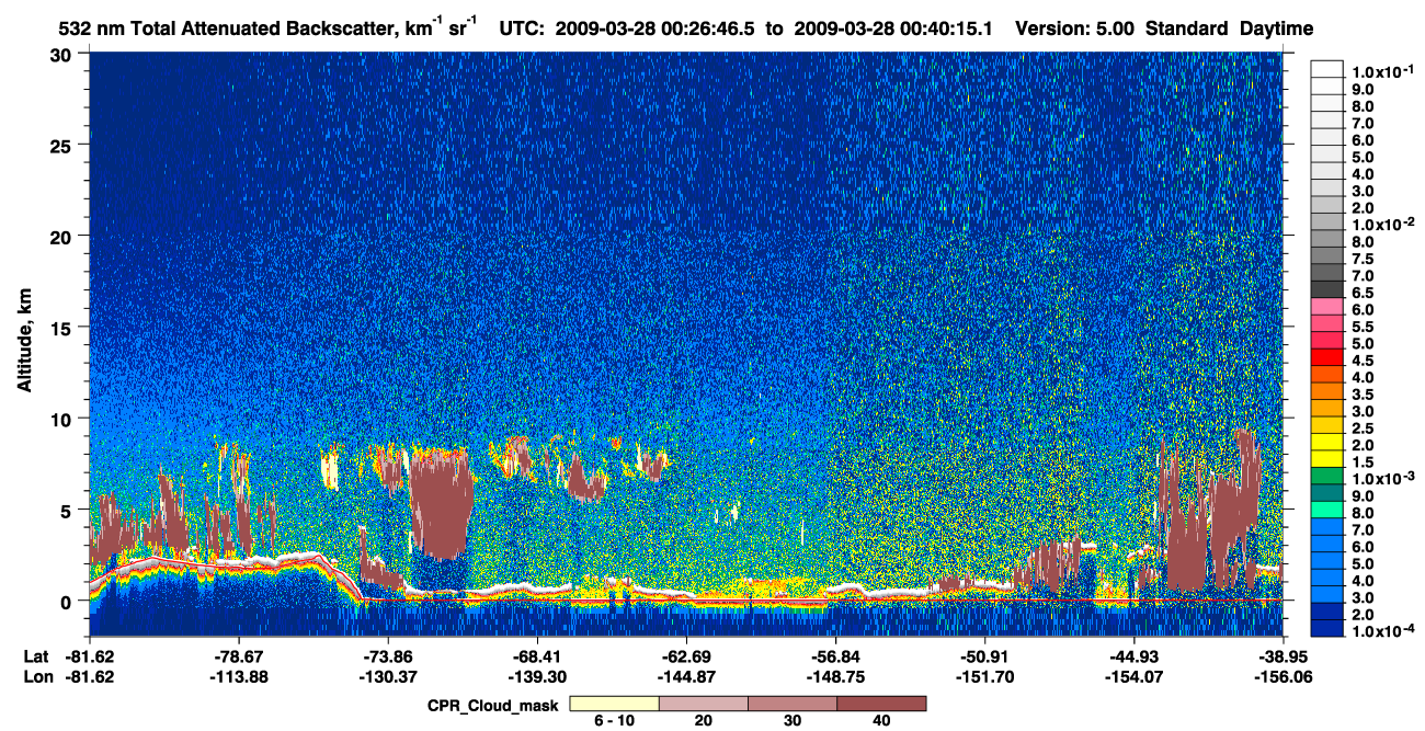 /calipso-imagery/data/BROWSE/production/V5-00/2009-03-28/2009-03-28_00-26-47_V5.00_1_1_cloudsat_ccm.png