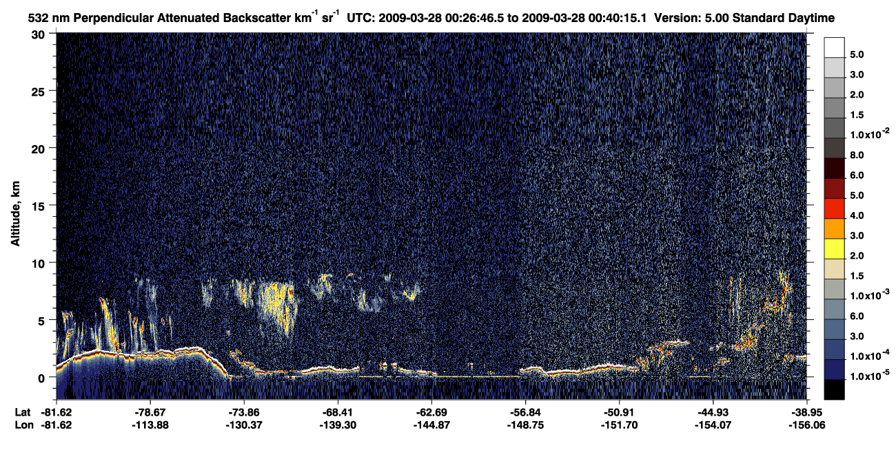 /calipso-imagery/data/BROWSE/production/V5-00/2009-03-28/2009-03-28_00-26-47_V5.00_1_2_CVDcolormap.png image missing