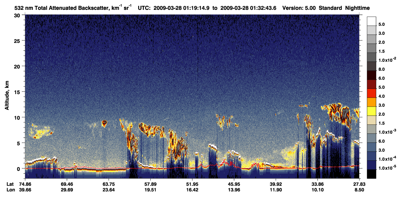 /calipso-imagery/data/BROWSE/production/V5-00/2009-03-28/2009-03-28_01-19-17_V5.00_1_1_CVDcolormap.png image missing