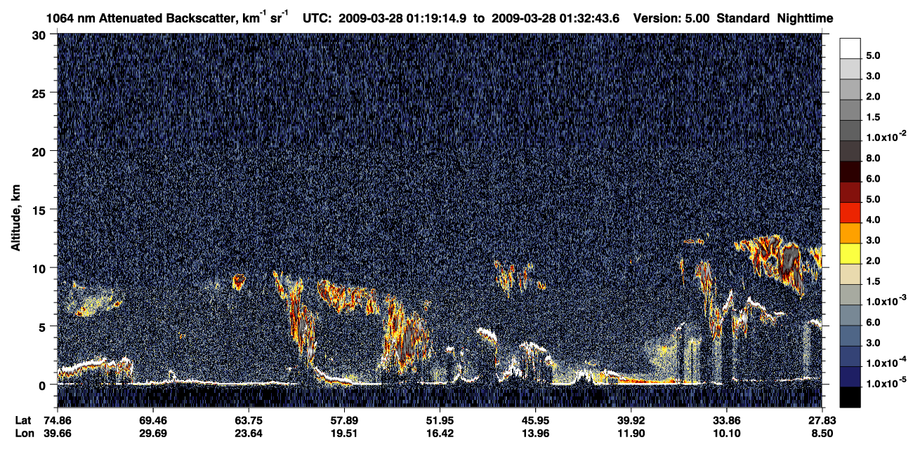 /calipso-imagery/data/BROWSE/production/V5-00/2009-03-28/2009-03-28_01-19-17_V5.00_1_4_CVDcolormap.png image missing