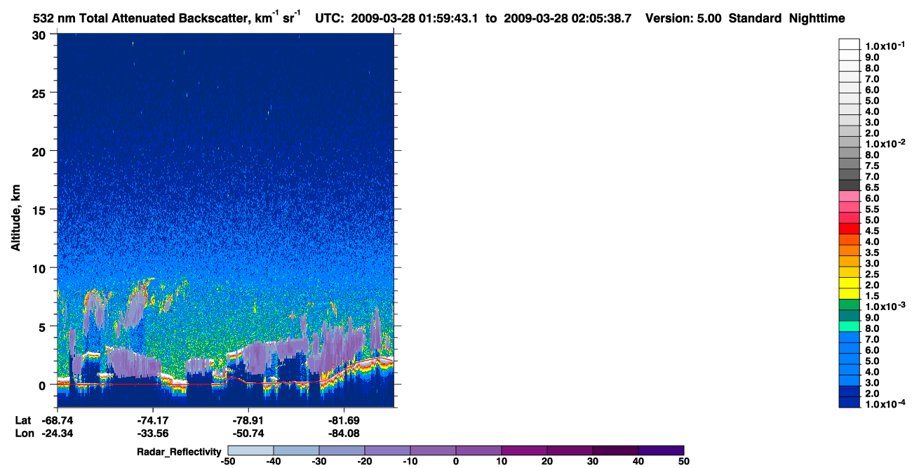 /calipso-imagery/data/BROWSE/production/V5-00/2009-03-28/2009-03-28_01-19-17_V5.00_4_1_cloudsat_rr.png