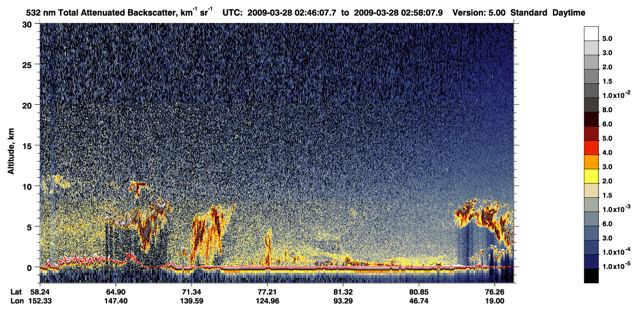 /calipso-imagery/data/BROWSE/production/V5-00/2009-03-28/2009-03-28_02-05-42_V5.00_4_1_CVDcolormap.png image missing