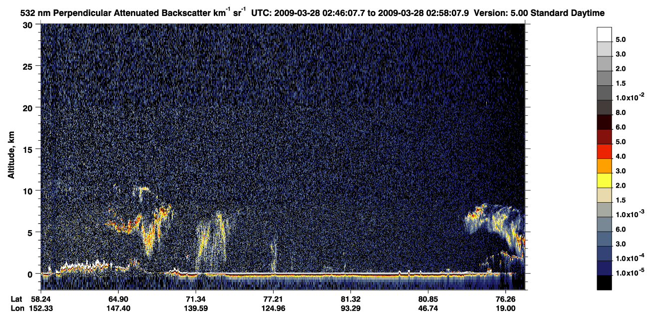/calipso-imagery/data/BROWSE/production/V5-00/2009-03-28/2009-03-28_02-05-42_V5.00_4_2_CVDcolormap.png image missing