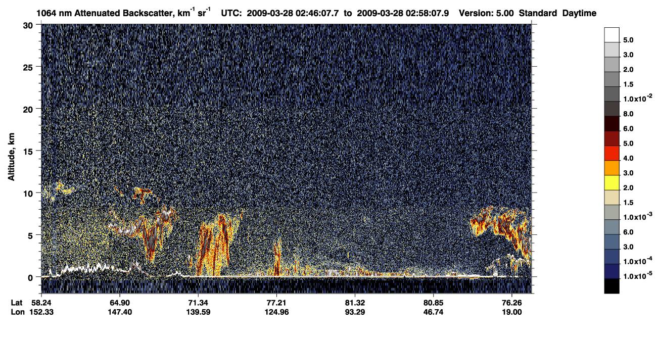 /calipso-imagery/data/BROWSE/production/V5-00/2009-03-28/2009-03-28_02-05-42_V5.00_4_4_CVDcolormap.png image missing