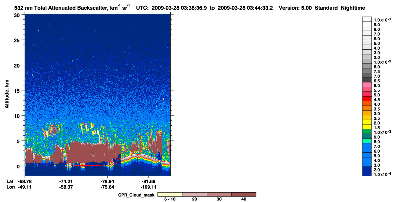 /calipso-imagery/data/BROWSE/production/V5-00/2009-03-28/2009-03-28_02-58-13_V5.00_4_1_cloudsat_ccm.png