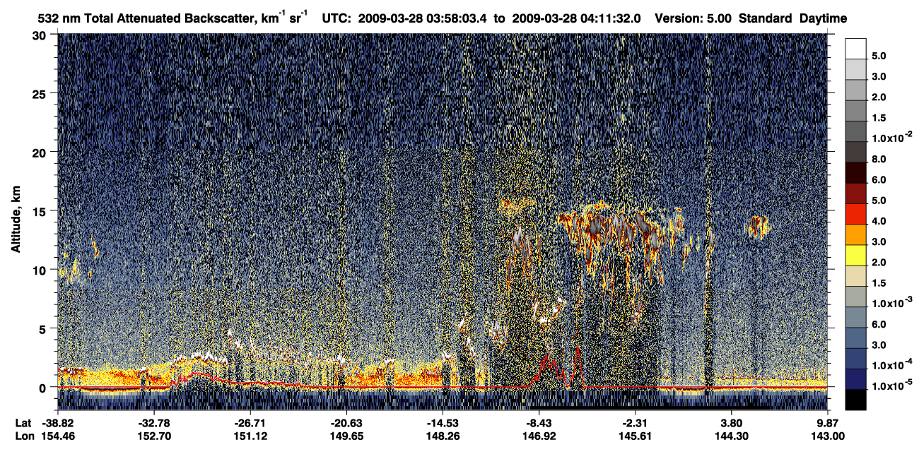 /calipso-imagery/data/BROWSE/production/V5-00/2009-03-28/2009-03-28_03-44-38_V5.00_2_1_CVDcolormap.png image missing