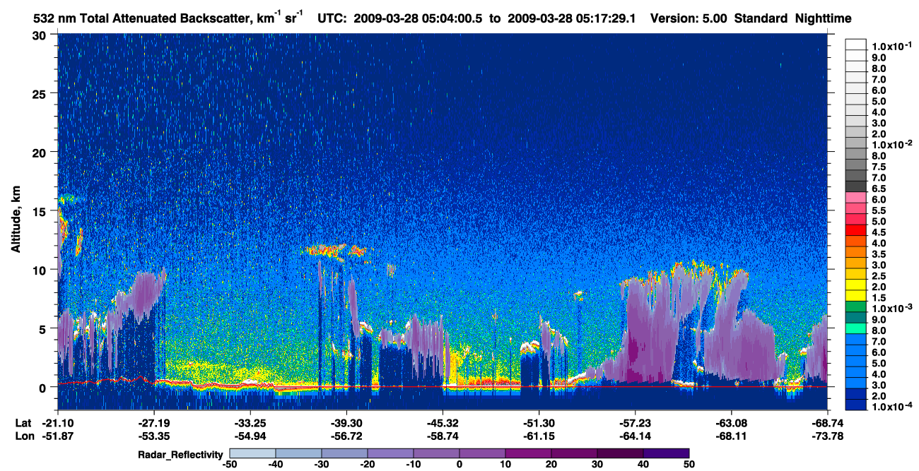 /calipso-imagery/data/BROWSE/production/V5-00/2009-03-28/2009-03-28_04-37-03_V5.00_3_1_cloudsat_rr.png