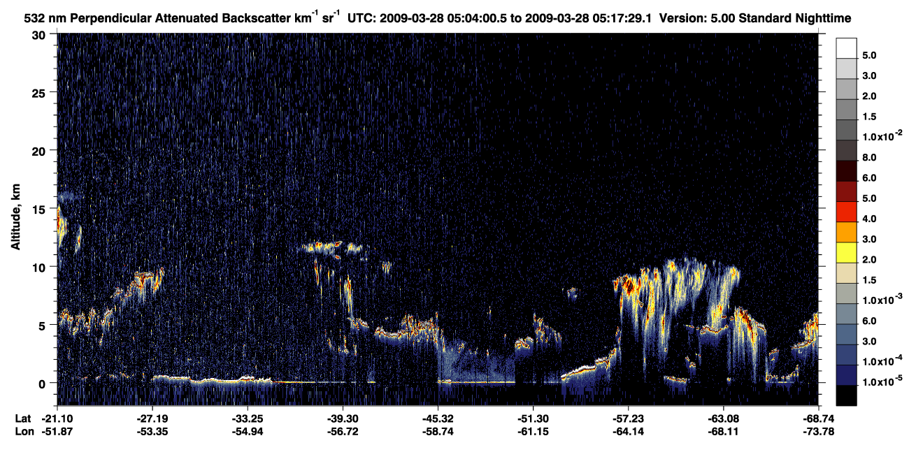 /calipso-imagery/data/BROWSE/production/V5-00/2009-03-28/2009-03-28_04-37-03_V5.00_3_2_CVDcolormap.png image missing