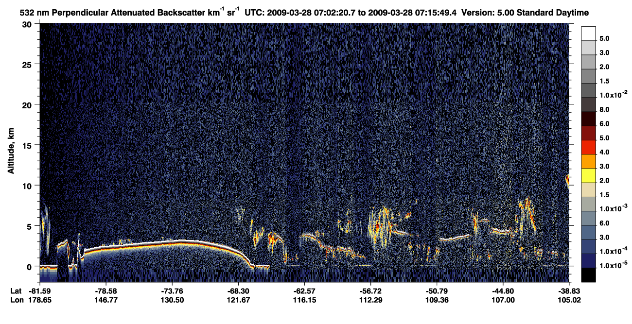 /calipso-imagery/data/BROWSE/production/V5-00/2009-03-28/2009-03-28_07-02-23_V5.00_1_2_CVDcolormap.png image missing