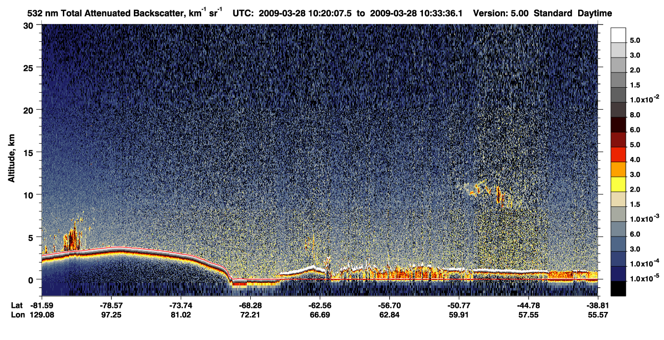 /calipso-imagery/data/BROWSE/production/V5-00/2009-03-28/2009-03-28_10-20-09_V5.00_1_1_CVDcolormap.png image missing