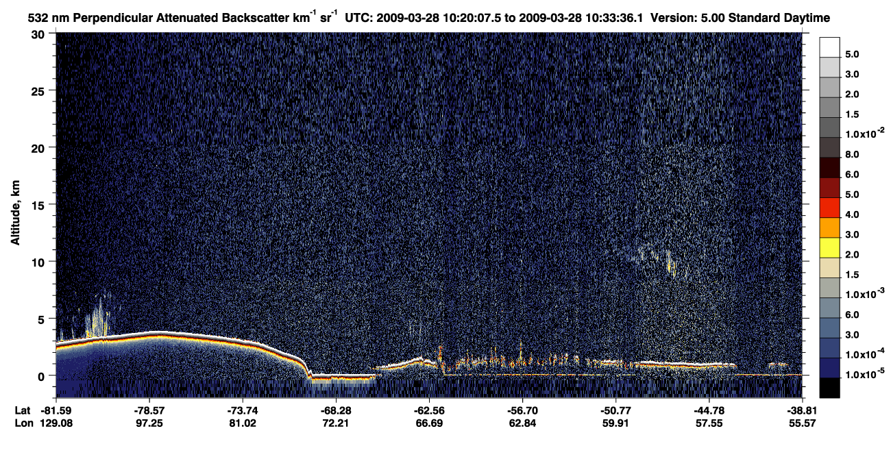 /calipso-imagery/data/BROWSE/production/V5-00/2009-03-28/2009-03-28_10-20-09_V5.00_1_2_CVDcolormap.png image missing