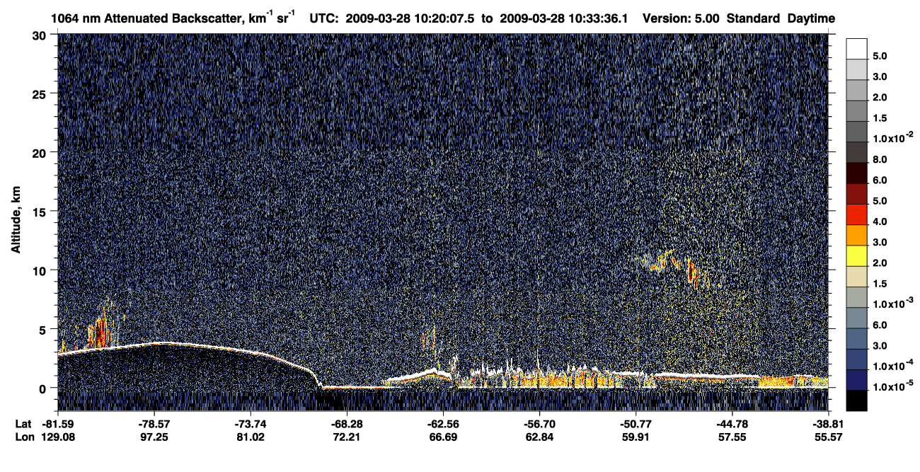 /calipso-imagery/data/BROWSE/production/V5-00/2009-03-28/2009-03-28_10-20-09_V5.00_1_4_CVDcolormap.png image missing