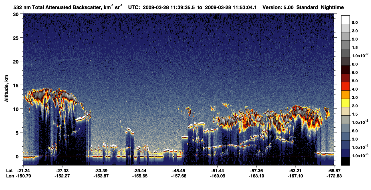 /calipso-imagery/data/BROWSE/production/V5-00/2009-03-28/2009-03-28_11-12-39_V5.00_3_1_CVDcolormap.png image missing