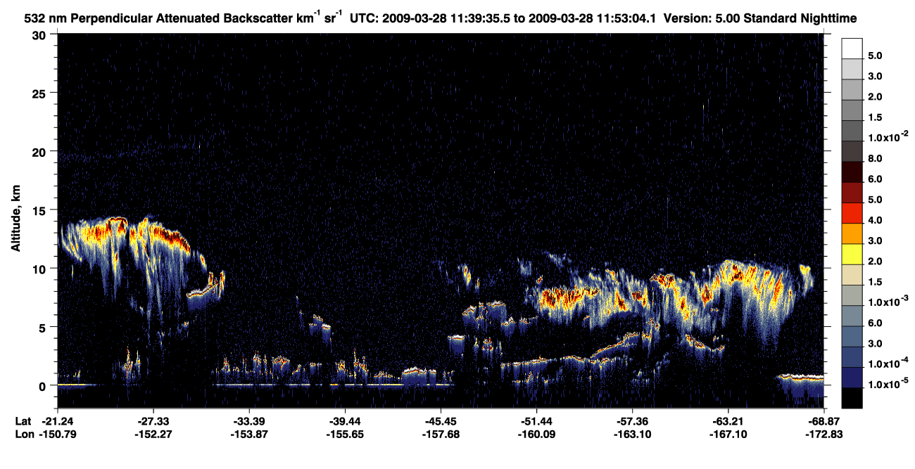 /calipso-imagery/data/BROWSE/production/V5-00/2009-03-28/2009-03-28_11-12-39_V5.00_3_2_CVDcolormap.png image missing