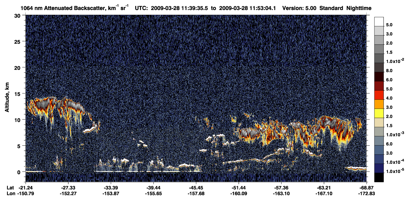 /calipso-imagery/data/BROWSE/production/V5-00/2009-03-28/2009-03-28_11-12-39_V5.00_3_4_CVDcolormap.png image missing