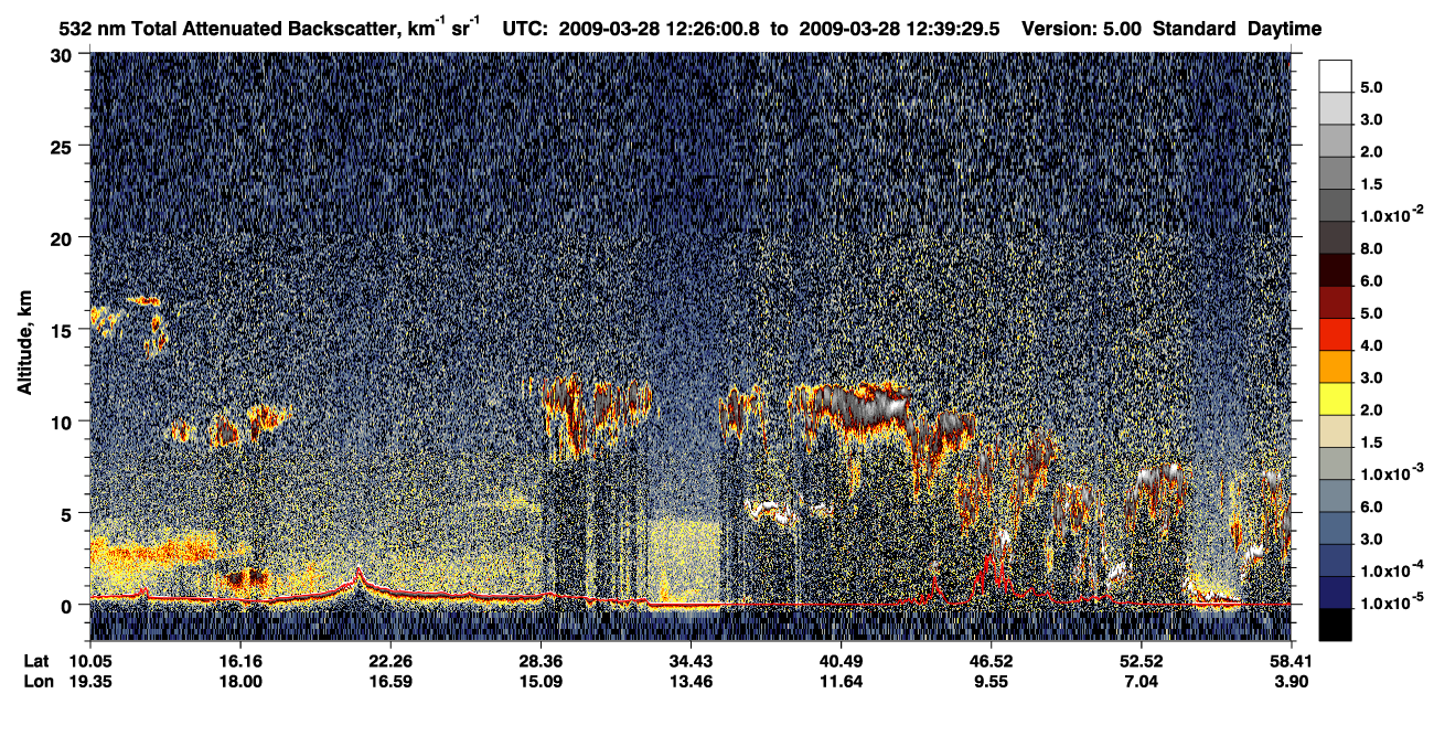 /calipso-imagery/data/BROWSE/production/V5-00/2009-03-28/2009-03-28_11-59-04_V5.00_3_1_CVDcolormap.png image missing