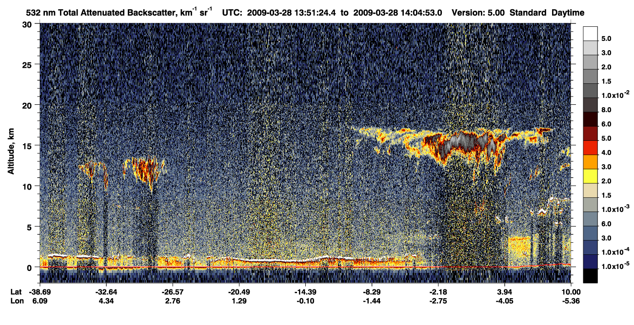 /calipso-imagery/data/BROWSE/production/V5-00/2009-03-28/2009-03-28_13-37-59_V5.00_2_1_CVDcolormap.png image missing