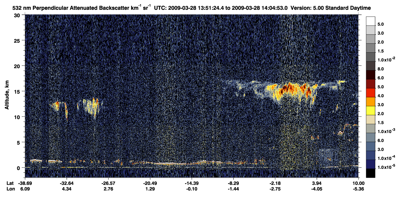 /calipso-imagery/data/BROWSE/production/V5-00/2009-03-28/2009-03-28_13-37-59_V5.00_2_2_CVDcolormap.png image missing