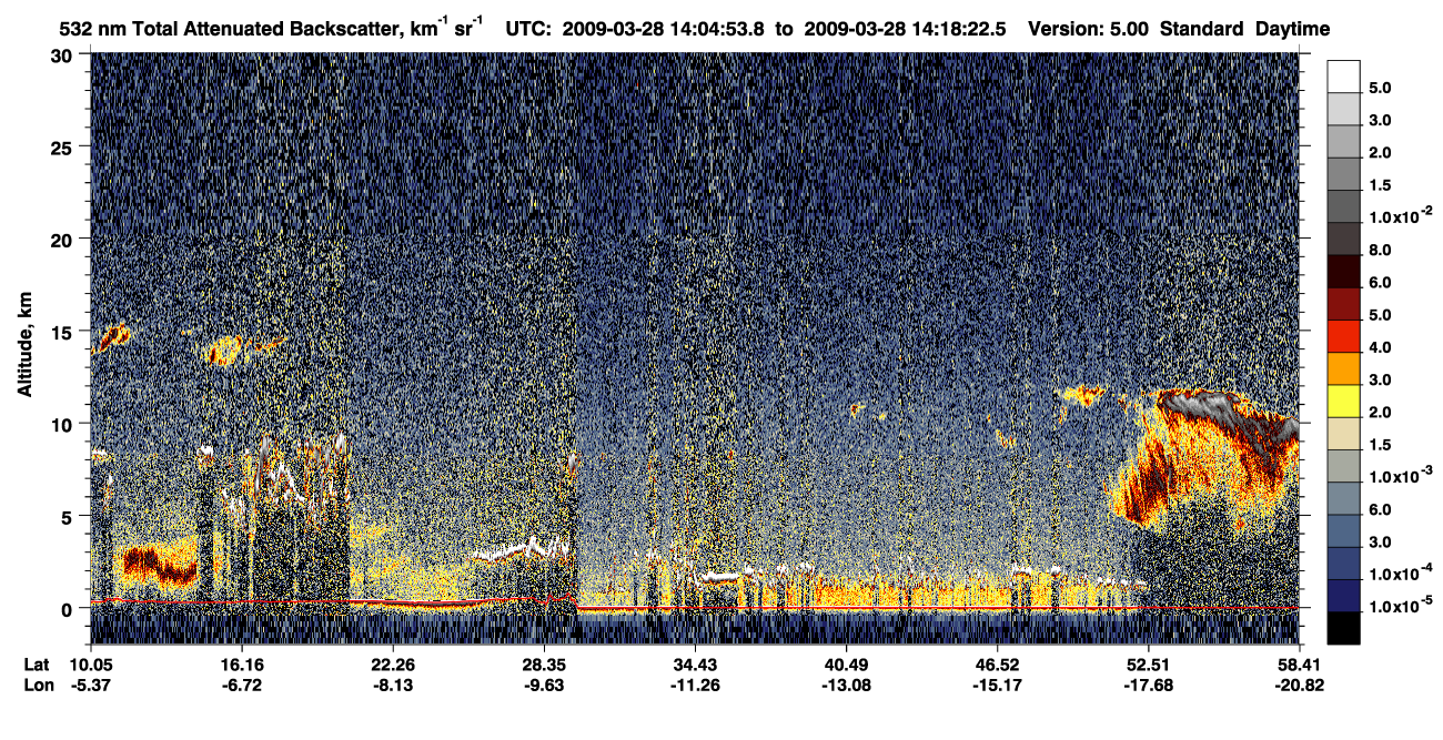 /calipso-imagery/data/BROWSE/production/V5-00/2009-03-28/2009-03-28_13-37-59_V5.00_3_1_CVDcolormap.png image missing