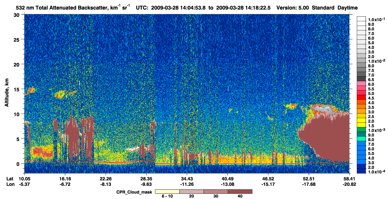 /calipso-imagery/data/BROWSE/production/V5-00/2009-03-28/2009-03-28_13-37-59_V5.00_3_1_cloudsat_ccm.png