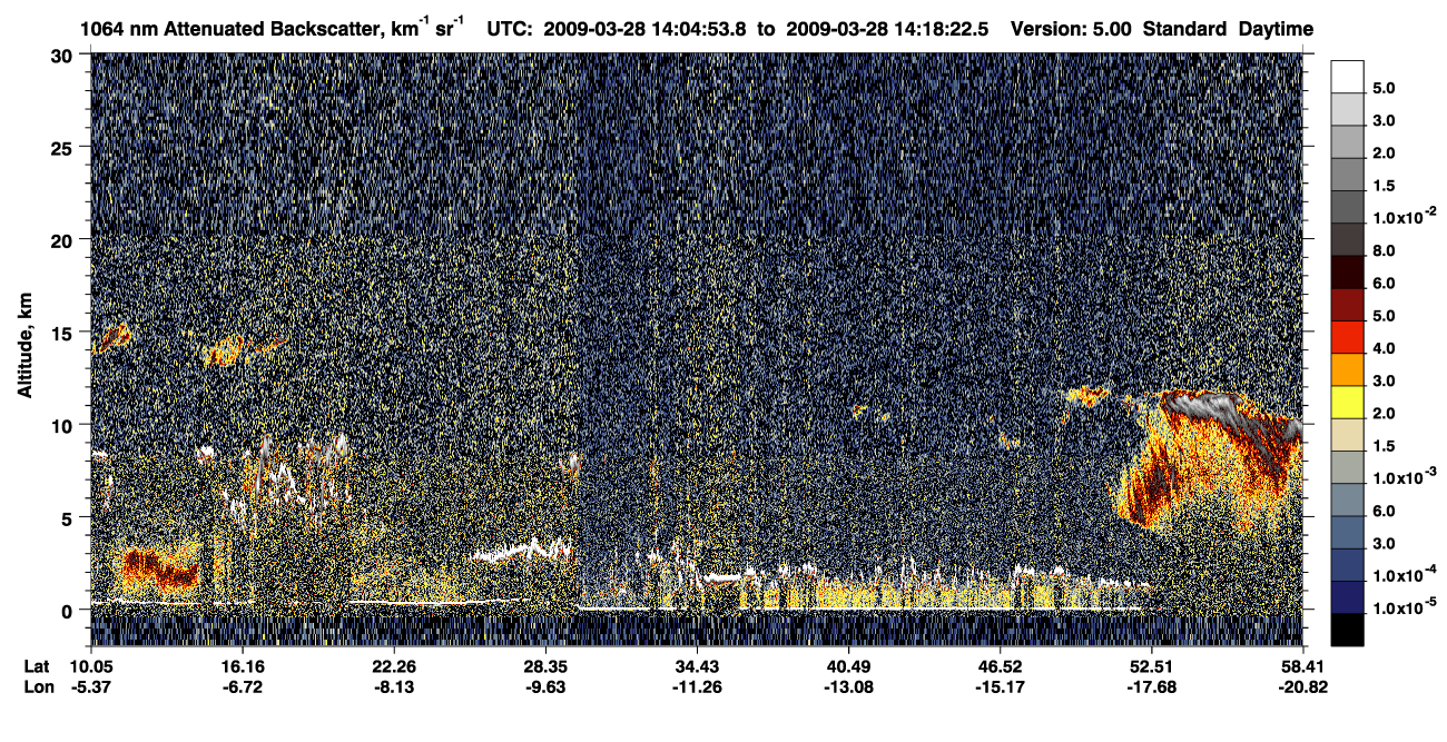 /calipso-imagery/data/BROWSE/production/V5-00/2009-03-28/2009-03-28_13-37-59_V5.00_3_4_CVDcolormap.png image missing