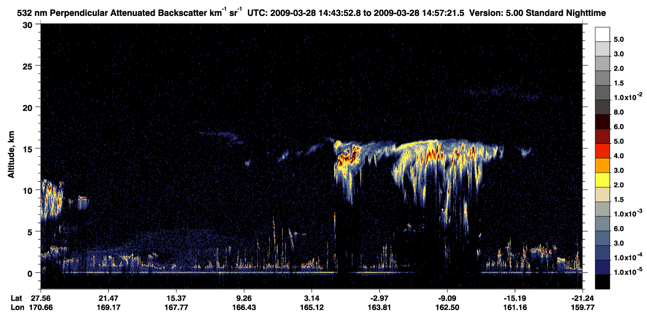 /calipso-imagery/data/BROWSE/production/V5-00/2009-03-28/2009-03-28_14-30-24_V5.00_2_2_CVDcolormap.png image missing