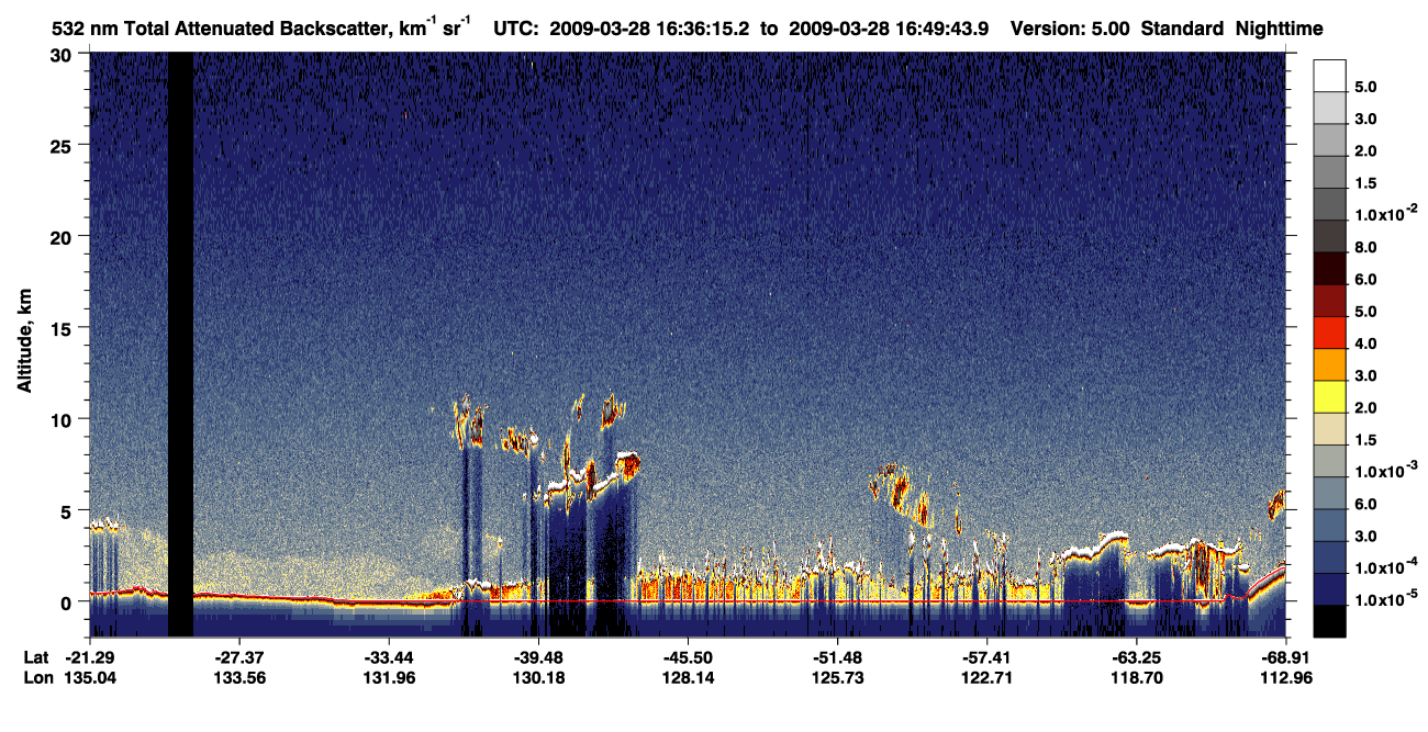 /calipso-imagery/data/BROWSE/production/V5-00/2009-03-28/2009-03-28_16-09-19_V5.00_3_1_CVDcolormap.png image missing