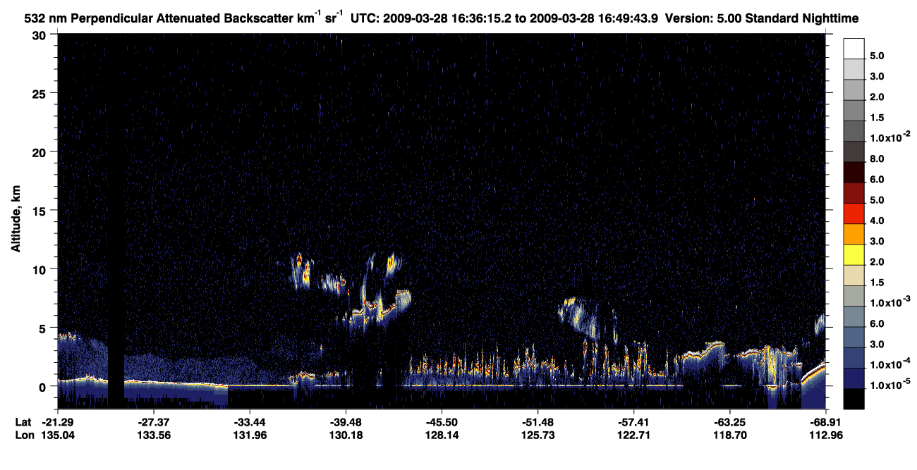 /calipso-imagery/data/BROWSE/production/V5-00/2009-03-28/2009-03-28_16-09-19_V5.00_3_2_CVDcolormap.png image missing