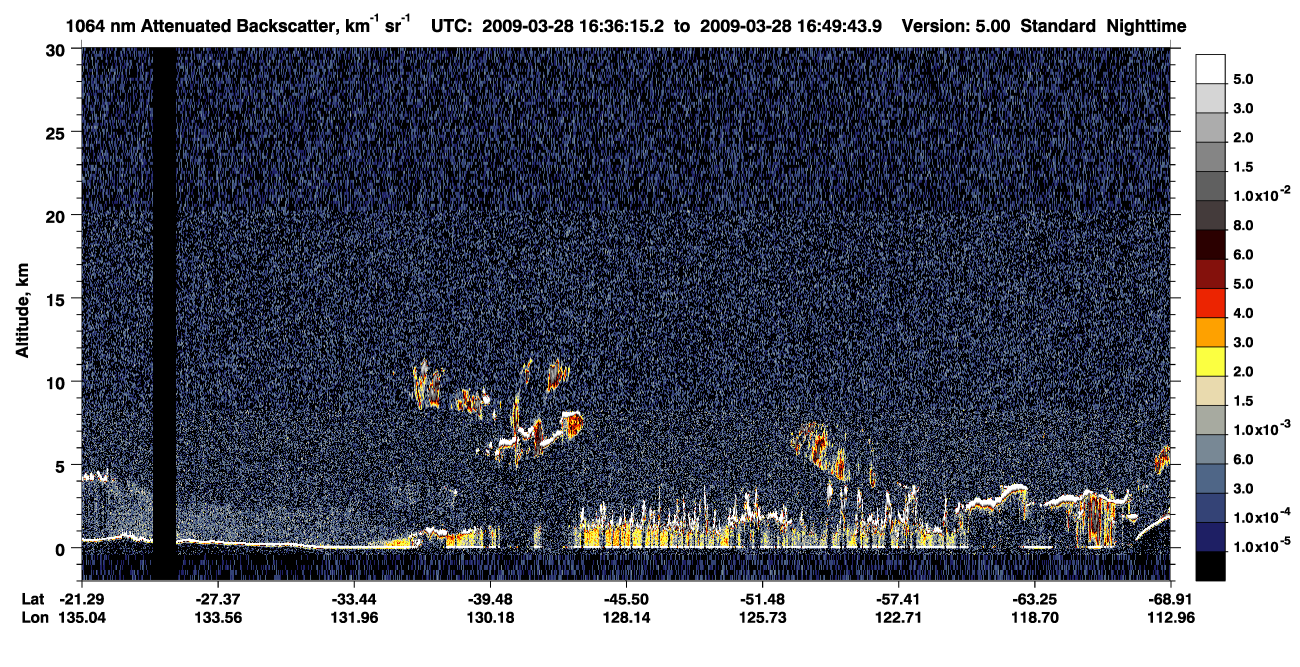 /calipso-imagery/data/BROWSE/production/V5-00/2009-03-28/2009-03-28_16-09-19_V5.00_3_4_CVDcolormap.png image missing