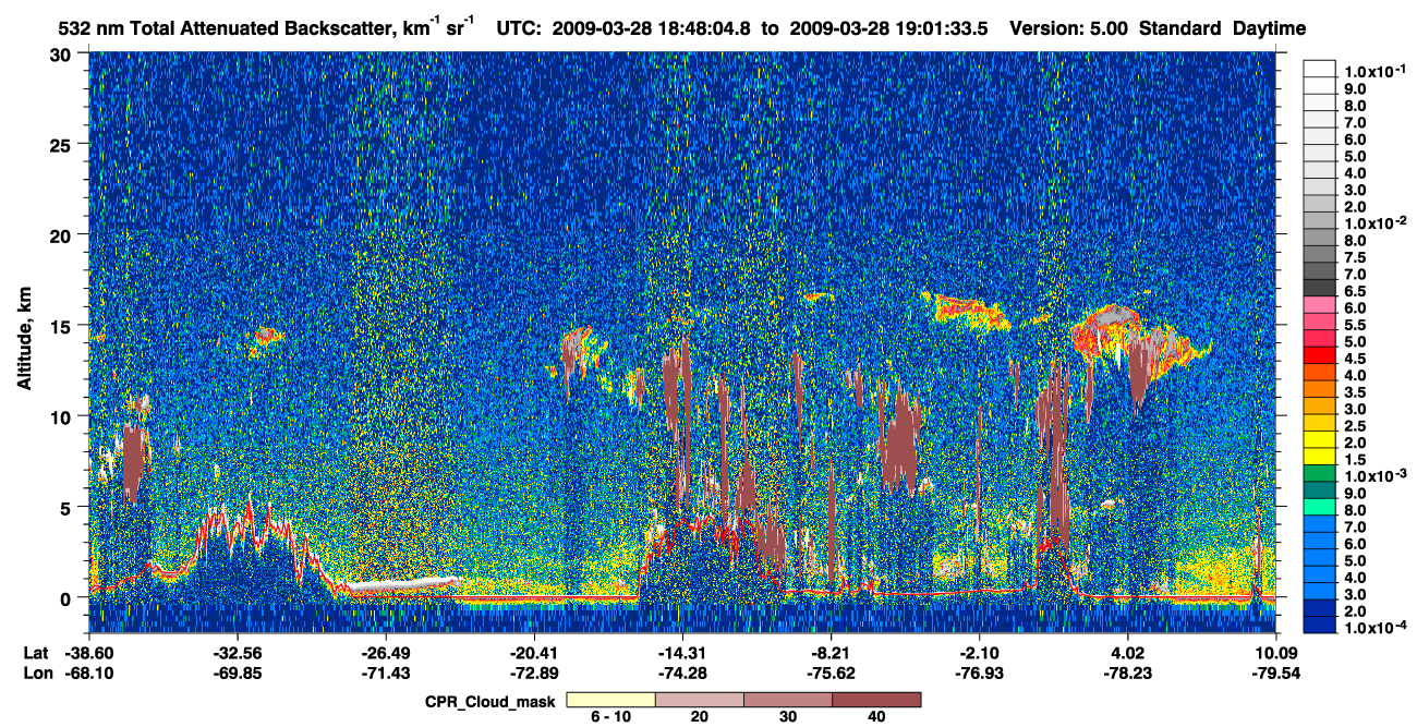 /calipso-imagery/data/BROWSE/production/V5-00/2009-03-28/2009-03-28_18-34-40_V5.00_2_1_cloudsat_ccm.png
