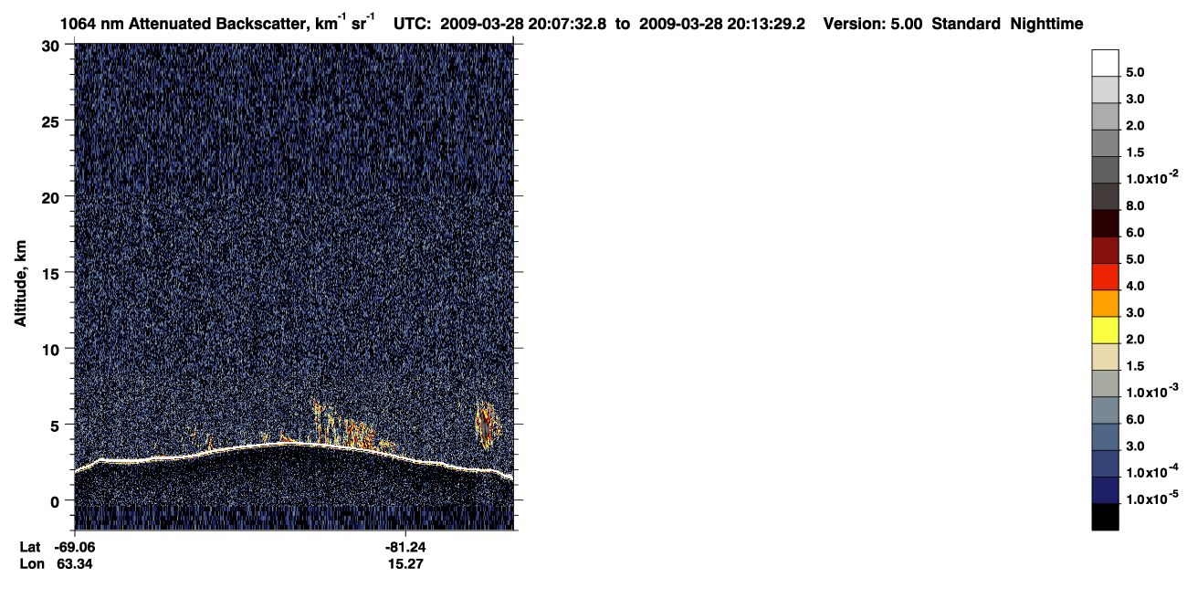 /calipso-imagery/data/BROWSE/production/V5-00/2009-03-28/2009-03-28_19-27-05_V5.00_4_4_CVDcolormap.png image missing