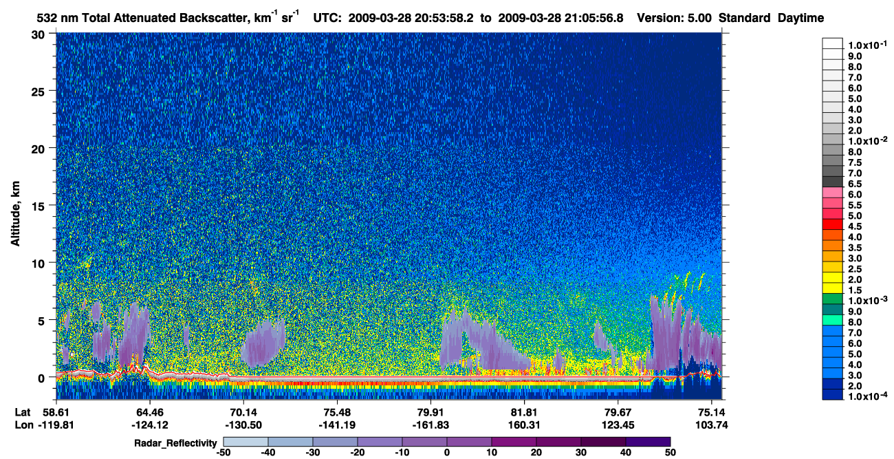 /calipso-imagery/data/BROWSE/production/V5-00/2009-03-28/2009-03-28_20-13-35_V5.00_4_1_cloudsat_rr.png